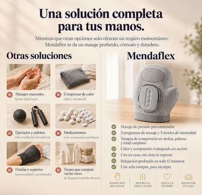 Mendaflex™ Guante Masajeador